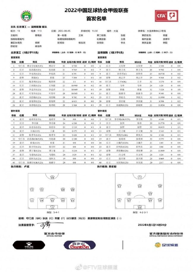 据talkSPORT报道，曼城不会阻止卡尔文-菲利普斯以租借的方式离队。